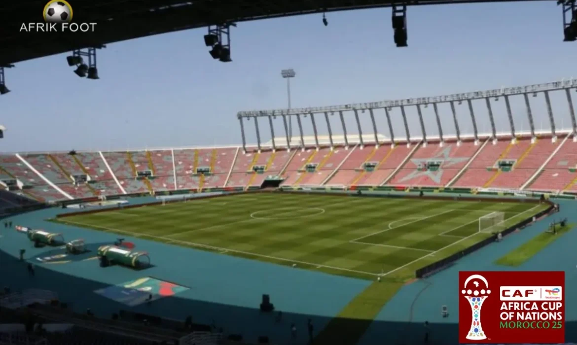The stadiums for the 2025 Africa Cup of Nations in Morocco