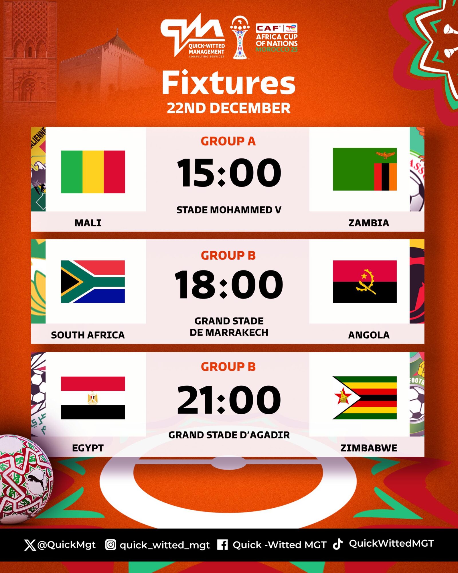 AFCON 2025: Three Matches on the Schedule This Monday, December 22