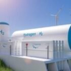 Green hydrogen : Morocco, number one in Africa